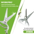 thumbnail image 4 of WORKPRO Professional 8” Bypass Hand Pruner & Straight Blade Pruner with Durable Nickel Plating, 4 of 10