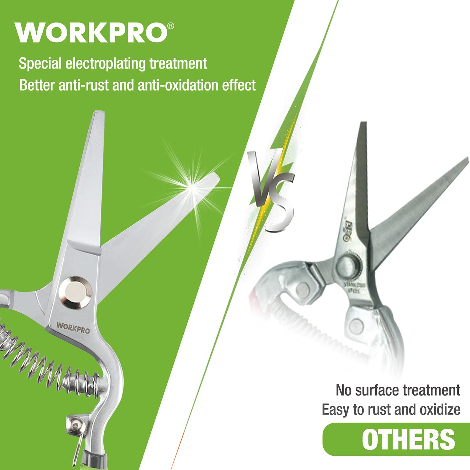 Workpro 8-Inch Bypass & Straight Blade Pruner Set photo 3