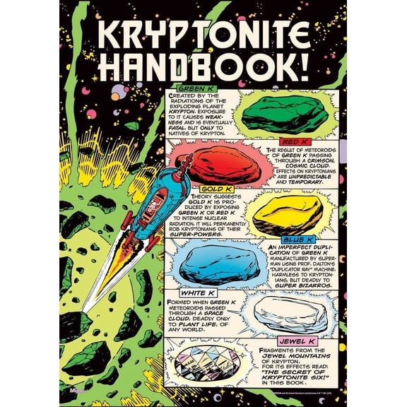 Superman (Kryptonite Handbook) MightyPrint™ Wall Art