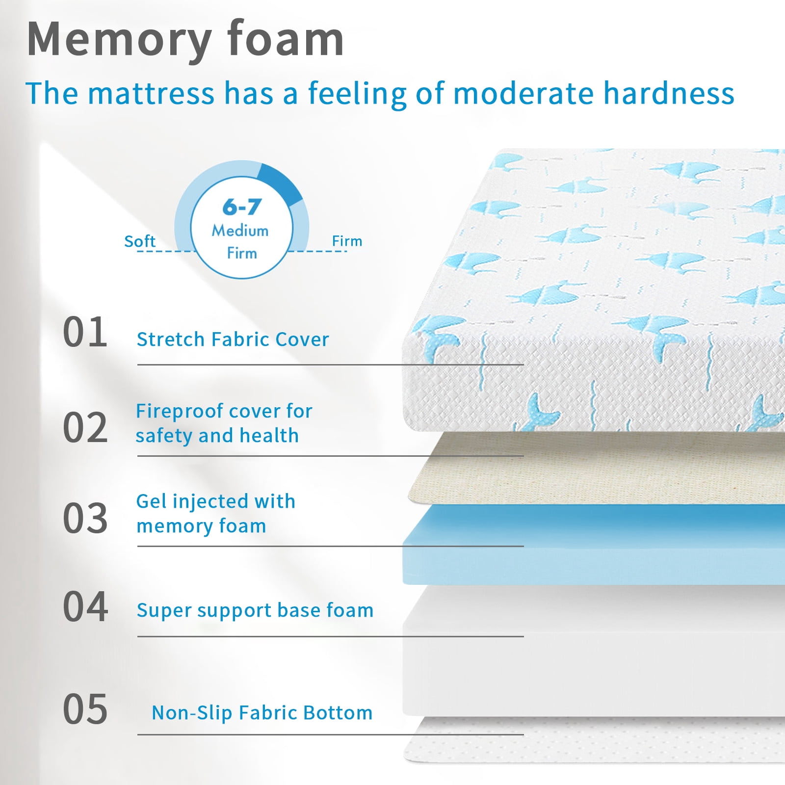 6 Inch Twin Mattress for Kids, Removable Washable Cover with Whales Pattern Cooling Memory Foam Medium Feel, Bed-in-a-Box, CertiPUR-US Certified, Twin, White/Blue