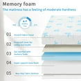 thumbnail image 6 of 6 Inch Twin Mattress for Kids, Removable Washable Cover with Whales Pattern Cooling Memory Foam Medium Feel, Bed-in-a-Box, CertiPUR-US Certified, Twin, White/Blue, 6 of 8