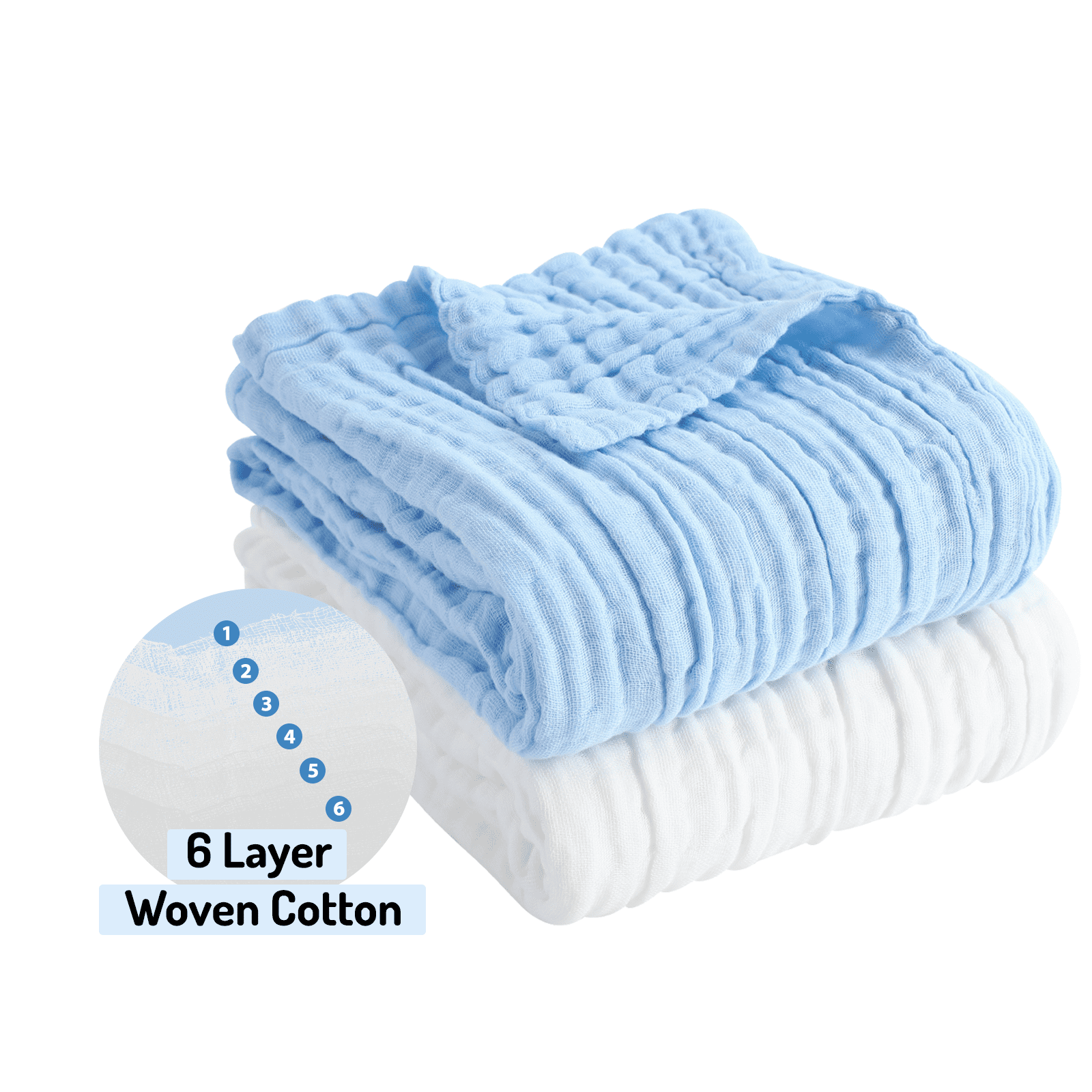 Piu Dino Baby Muslin Bath Towel (Kit w/ 2 units) 41,3'' x 39,37'' Blue/White