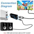 thumbnail image 2 of Adaptador de Wii a HDMI,convertidor de Wii a HDMI 1080P con salida de audio de 3,5 mm,conector de consola Wii a TV/monitor HDMI compatible con todos los modos de visualización de Wii(negro,Plug&Play), 2 of 5