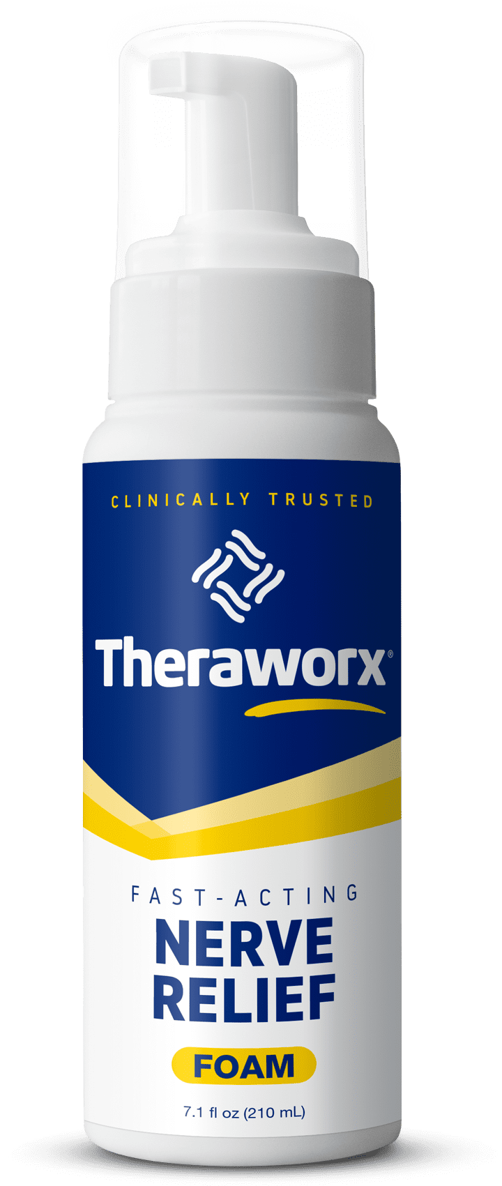(2 pack) Theraworx® Nerve Relief Foam, to Help Relieve Nerve-Related Discomfort, Fast-Acting, Unscented, Paraben-Free 7.1 fl oz