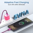 thumbnail image 5 of USB Wall Charger Block, 2 Pack Type C Charger with 6FT USB C Charging Cable Type C Cable Cord USB to Usb C Cable, USB Charging Block Android Charger USB Brick USB Plug Adapter[Pink], 5 of 8