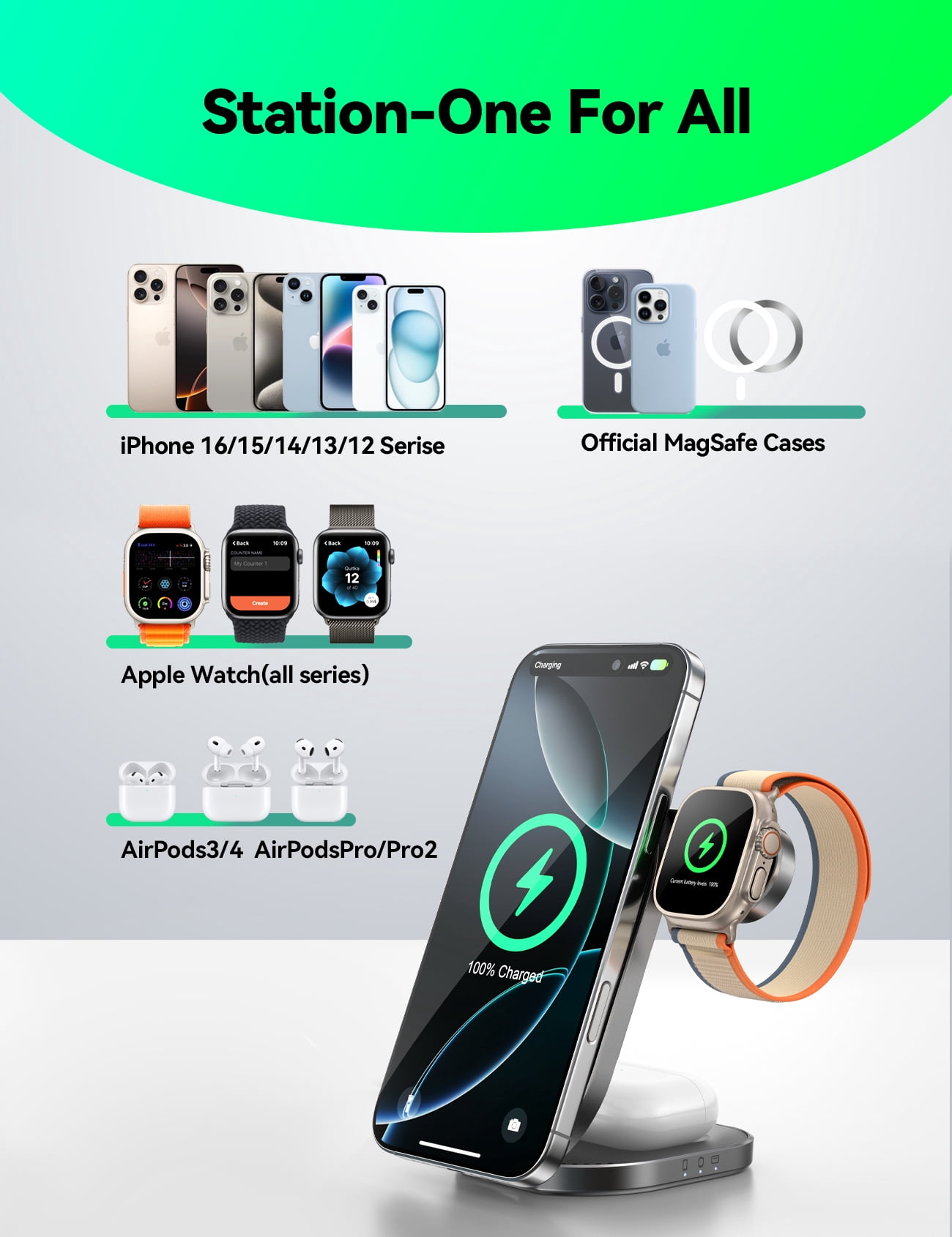 JOYROOM 3 in 1  Foldable Wireless Charger for Apple Devices, Qi2 Certified 15W Magnetic Fast Charging Station for MagSafe iPhone 17/16/15/14/13/12, Apple Watch, AirPods