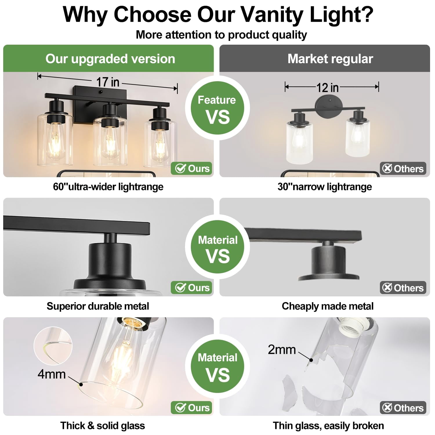 3 Light Bathroom Fixtures  Matte Black Modern Vanity Lights With Clear Glass Shade Wall Lamp For Mirror Kitchen Living Room Hallway Cabinet Porch