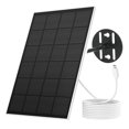 thumbnail image 1 of Cargador de panel solar NETVUE tipo C de 3 W IP65 a prueba de agua, 1 of 5