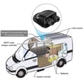 thumbnail image 4 of Caja de empalmes para autos de caravana Cajas de prensaestopas de entrada de cables de techo (Doble orificio negro) Likrtyny Accesorios para autos y motos, 4 of 7