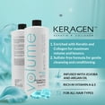 thumbnail image 7 of Keragen - Volumizing Shampoo for Fine Hair with Keratin, Collagen and Organic Oils, Sulfate Free 32 Oz, 7 of 7
