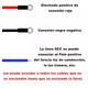 thumbnail image 4 of Linterna LED 10000 lúmenes, 5000 mAh USB recargable 26650 batería incluida, 341 modos de luz, zoom, largo tiempo de trabajo linterna táctica de mano para camping, senderismo, caza, emergencia, 4 of 4