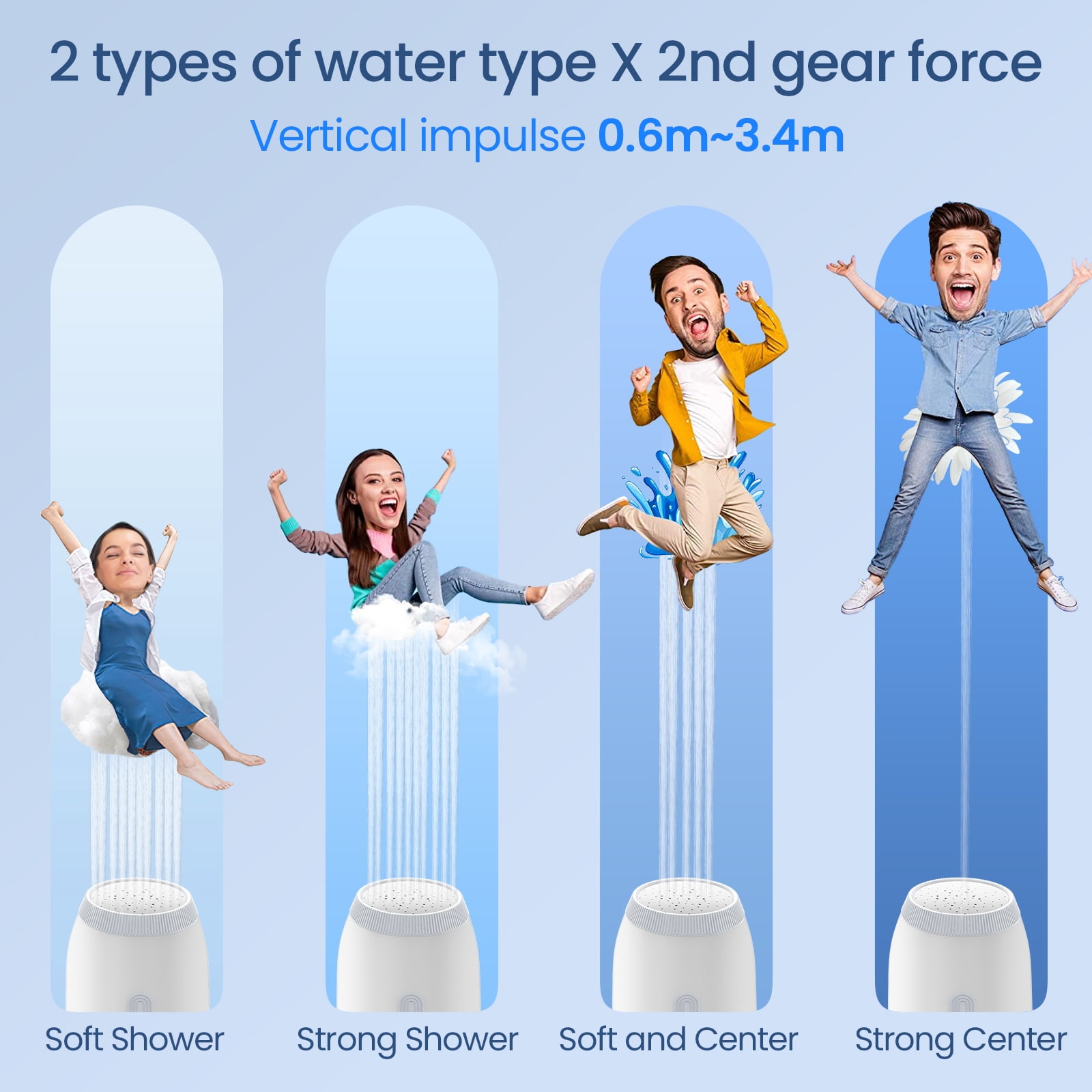 2nd Generation Portable Travel Bidet Electric Rechargeable Mini Handheld Personal Bidet Sprayer for Hygiene Cleaning | Postpartum & Baby Care | Hemmoroid Treatment | Portable Bidet