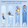 thumbnail image 4 of 2nd Generation Portable Travel Bidet Electric Rechargeable Mini Handheld Personal Bidet Sprayer for Hygiene Cleaning , Postpartum & Baby Care, Hemmoroid Treatment, Portable Bidet, 4 of 7