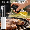 thumbnail image 3 of Electric Butter Sprayer for Popcorn, 200ml Rechargeable Oil Sprayer Bottle with 2 Adjustable Modes, Fine Mist Continuous Spray for Cooking, Air Fryer, Baking, BBQ & Grilling(RL 1 PC), 3 of 6