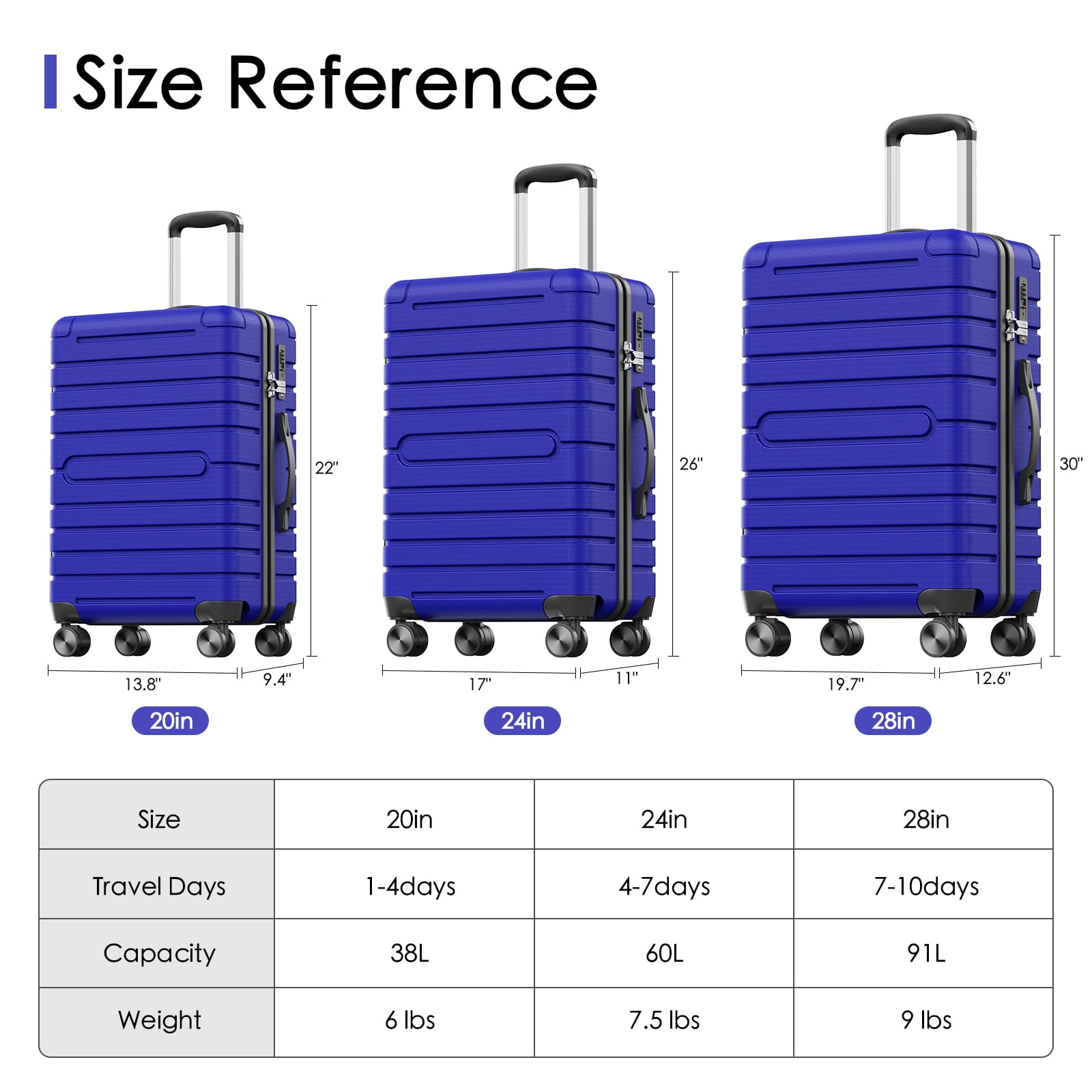 Vebreda 3 Piece Hardside Luggage Set with TSA Lock, 360° Spinner Wheels, Durable Lightweight Shell, Checked Suitcases (20”/24”/28”)