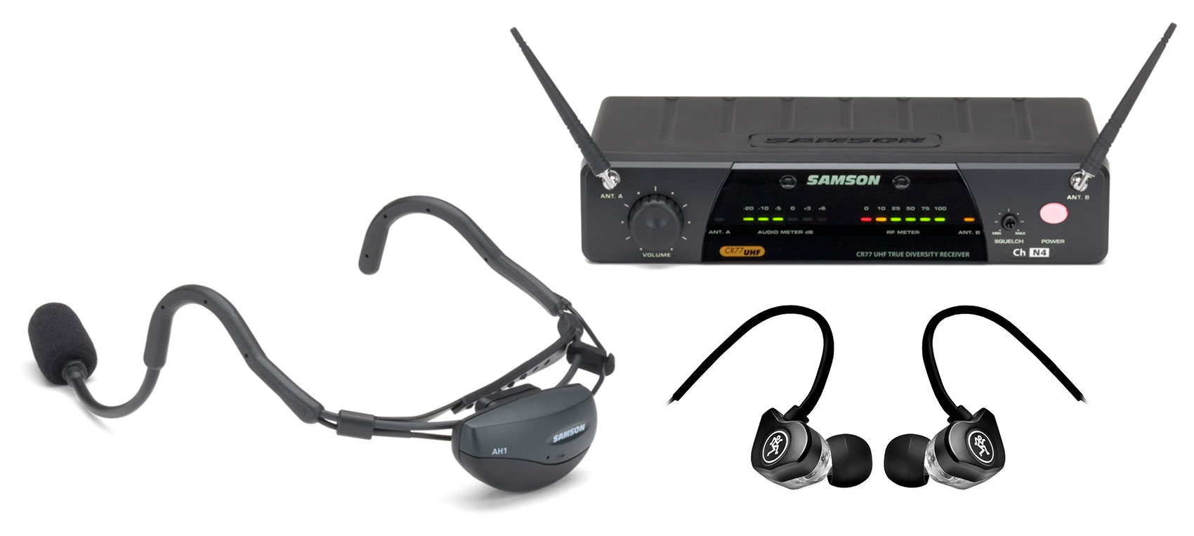 Samson Airline 77 Wireless Fitness 