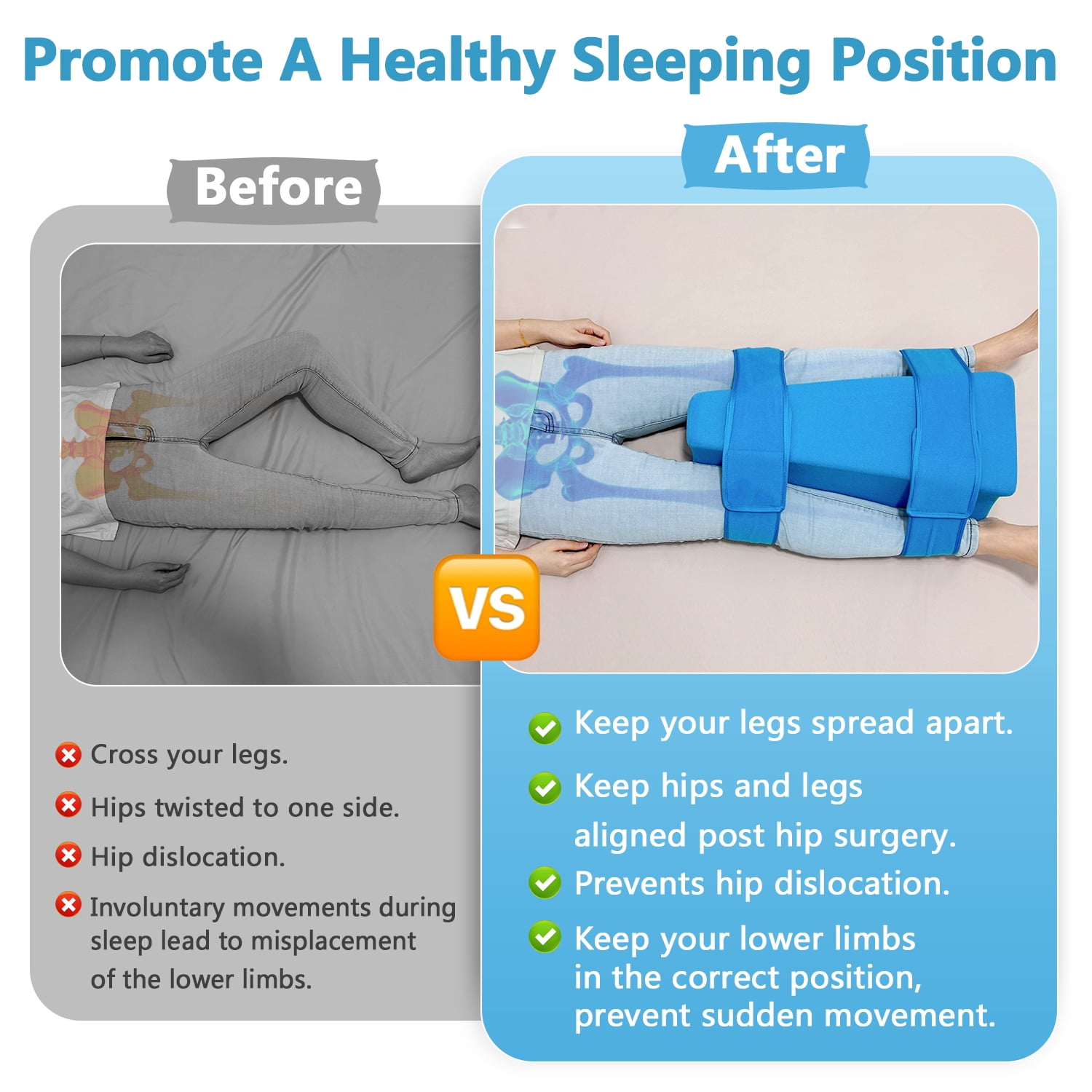 Hip Abduction Pillow for Surgery Recovery, Hip Abductor Pillow, Leg Separator Cushion with Adjustable Straps, Post Hip Replacement Support Foam Wedge for Pain Relief