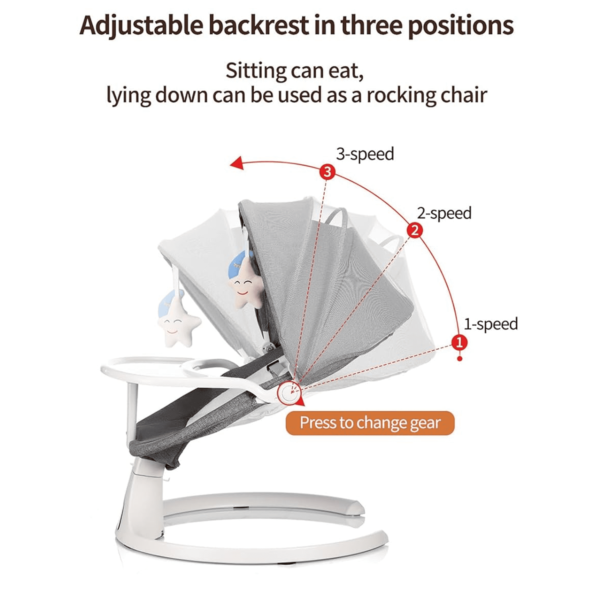 OEIKPFN Electric Baby Swing for Infants Bouncer for Boy Girl with Remote Control, 5 Speeds, 10 Music, Gray