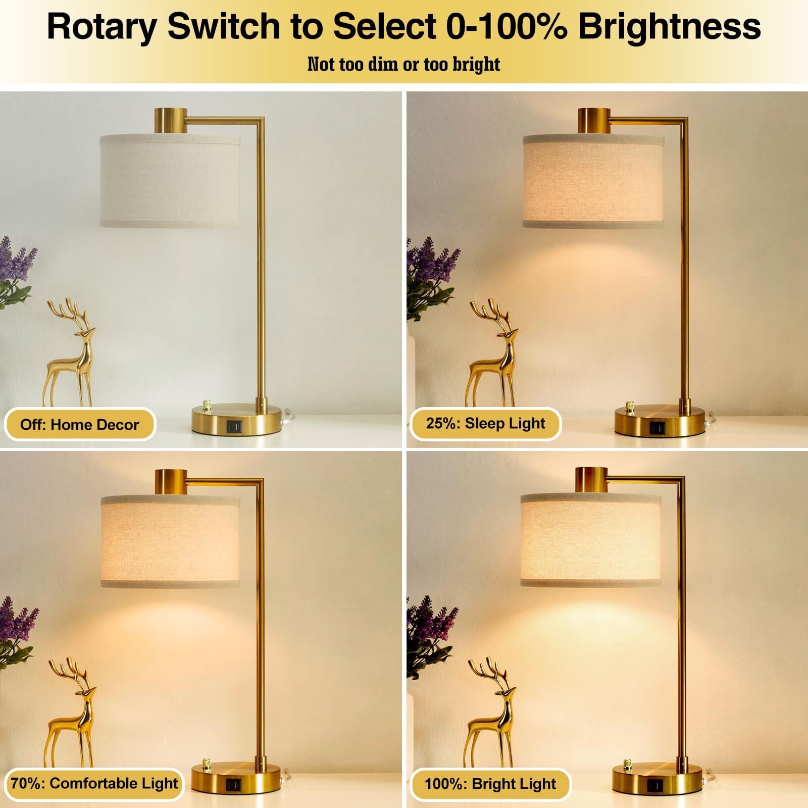 NATYSWAN Table Lamp for Bedroom Set of 2 with USB C+A Ports, Fully Stepless Dimmable Bedside Lamp with Linen Lampshade, Nightstand Lamp for Living Room Reading Office, 2 LED Bulbs Included (Gold)