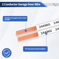 thumbnail image 3 of 50 FT 24 AWG Universal Garage Door Wire, 2-Conductor Garage Door Sensor Wire, Garage-Doors Opener Wires for Control Station and Sensor, Low-Voltage Applications, Intercoms, Thermostat Controls, 3 of 7