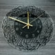 thumbnail image 2 of Reloj de Pared AcríLico de Cuarzo IsláMico PéNdulo DecoracióN de Sala de Estar Musulmana Colgante de Reloj de Pared Interior (Negro), 2 of 8
