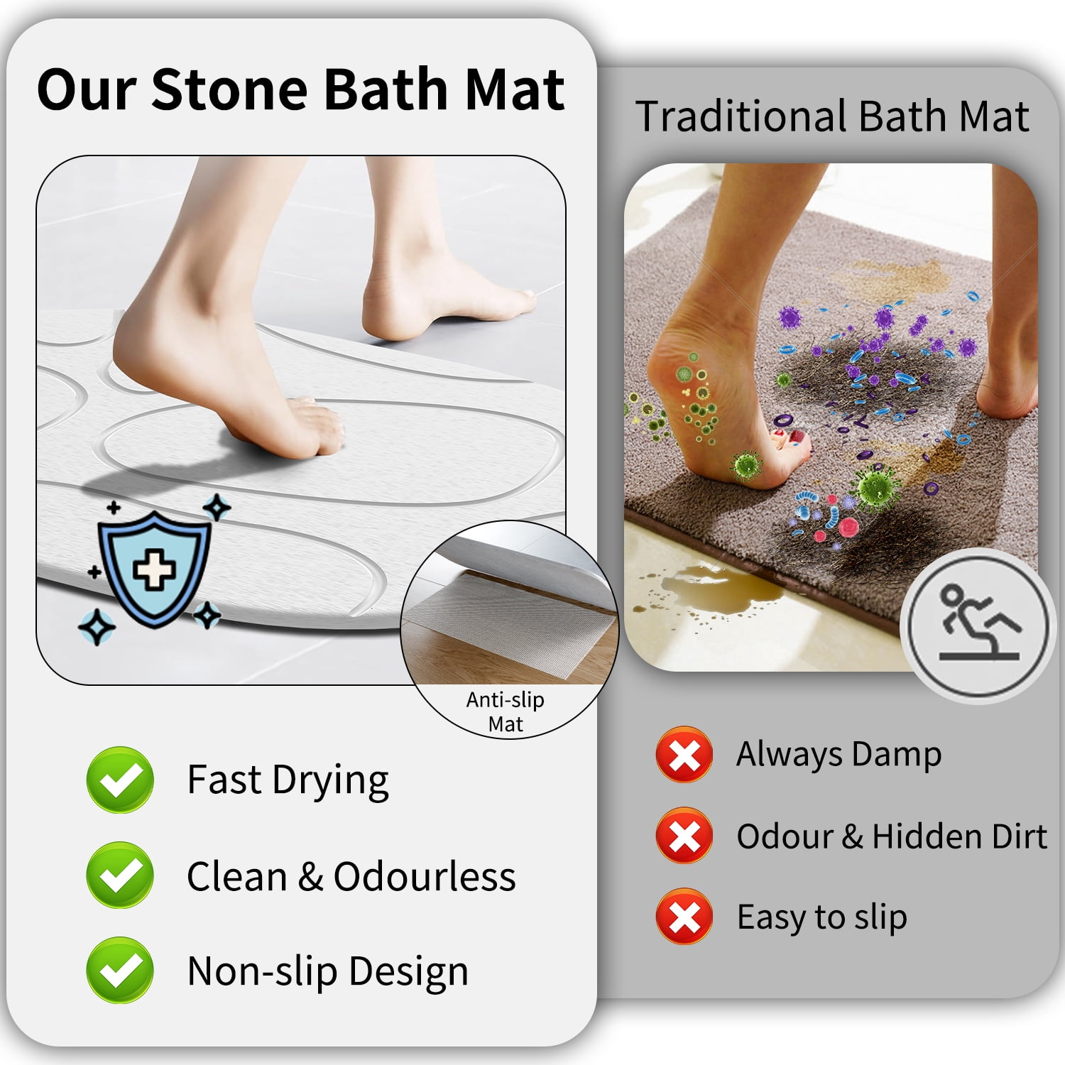Cenepor Stone Bath Mat Diatomaceous Earth Shower Mat, Non-Slip Quick Drying Super Absorbent, Bath Mats for Bathroom, Easy to Clean, 24" x 16" White