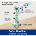 thumbnail image 4 of Refurbished (Excellent) Tineco A10 Hero Lightweight Cordless Stick Vacuum Cleaner Different Power Modes, Versatile, Quiet, Powerful Suction, 4 of 5