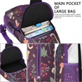thumbnail image 4 of Sling Backpack Hiking Casual Sport Daypack Mushroom Gym Sports Travel Hiking Daypack Backpack Purse for Women Men, 4 of 6