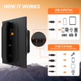thumbnail image 3 of Mesuvida Cargador solar portátil de 30 W, cargador de panel solar plegable con puerto MC4 de 18 V, CC (12 V) / 2 * USB-A (QC3.0) / USB-C (PD18W) para generador de teléfono, viajes de camping, 3 of 5