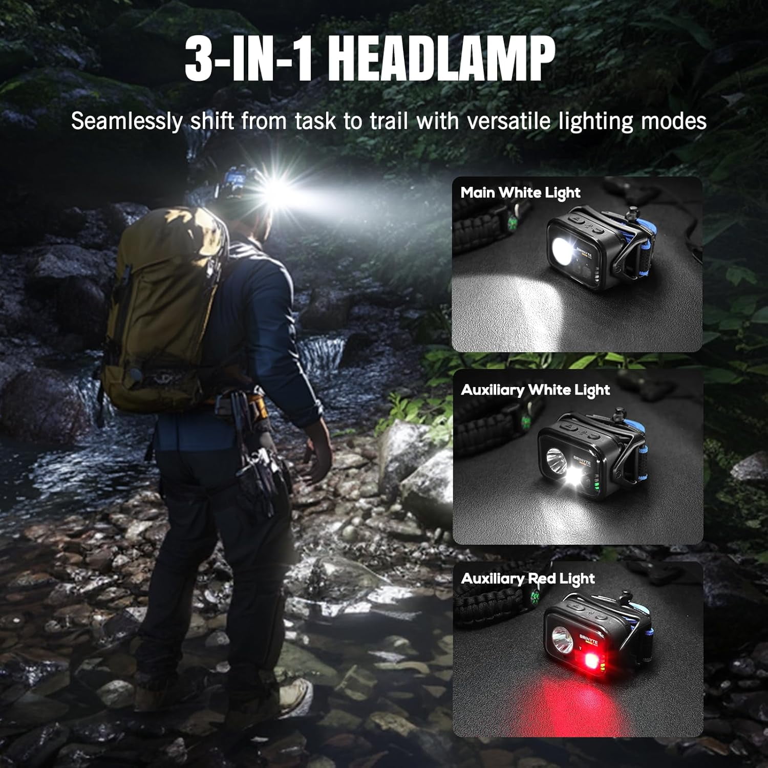 Brinyte HC01S Motion Sensor Headlamp, 1000 Lumen Flashlight Rechargeable LED Headlight with White & Red Light, Dual Power USB-C Hands-Free Light for Outdoor, Camping, Hiking, Hard Hat Use
