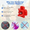 thumbnail image 5 of 20pcs Automatic Chicken Nipples, TSV Horizontal Side Mount Poultry Water Nipple Waterers, Drinkers for Duck, Quail, Bird, 5 of 9