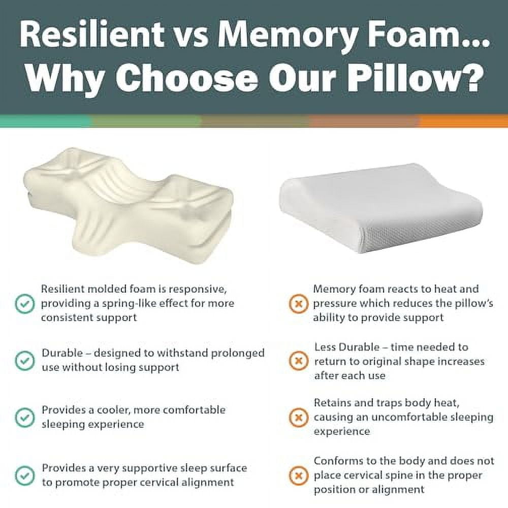 Therapeutica Sleeping Pillow, X-Large