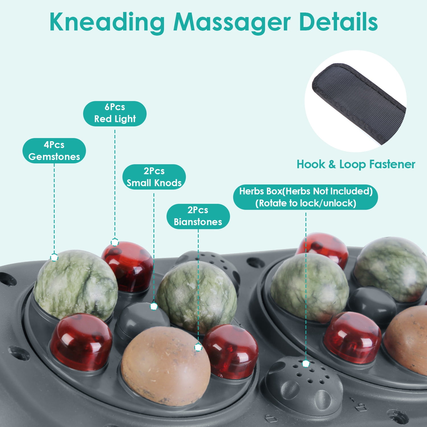 Stone Abdominal Massager - Dual Rotating Heads with 6 Red Lights, 5 Modes 3 Speeds 3 Heat Settings, 2500mAh Rechargeable, Adjustable Belt for Menstrual/Bloating Relief
