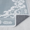 thumbnail image 4 of My Texas House Blue Printed Faux Fur Machine Washable Indoor Rug Runner, 2' x 7', 4 of 5