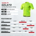 thumbnail image 2 of Santic Mens Bike Jersey Short Sleeve Bike Tops for Men Bicycle Jersey Bike Jersey Breathable Green,2XL, 2 of 8