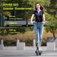 thumbnail image 3 of Scooter Eléctrico NAVEE S65 Velocidad 32km/h Distancia 65km Patín Eléctrico Plegable para Adultos, 3 of 8