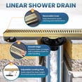 thumbnail image 2 of Wowow 24 Inch Shower Linear Drain, 304 Stainless Steel Shower Floor Drain with Grate Removable, Rectangular Floor Drain with Accessories, 2 of 7