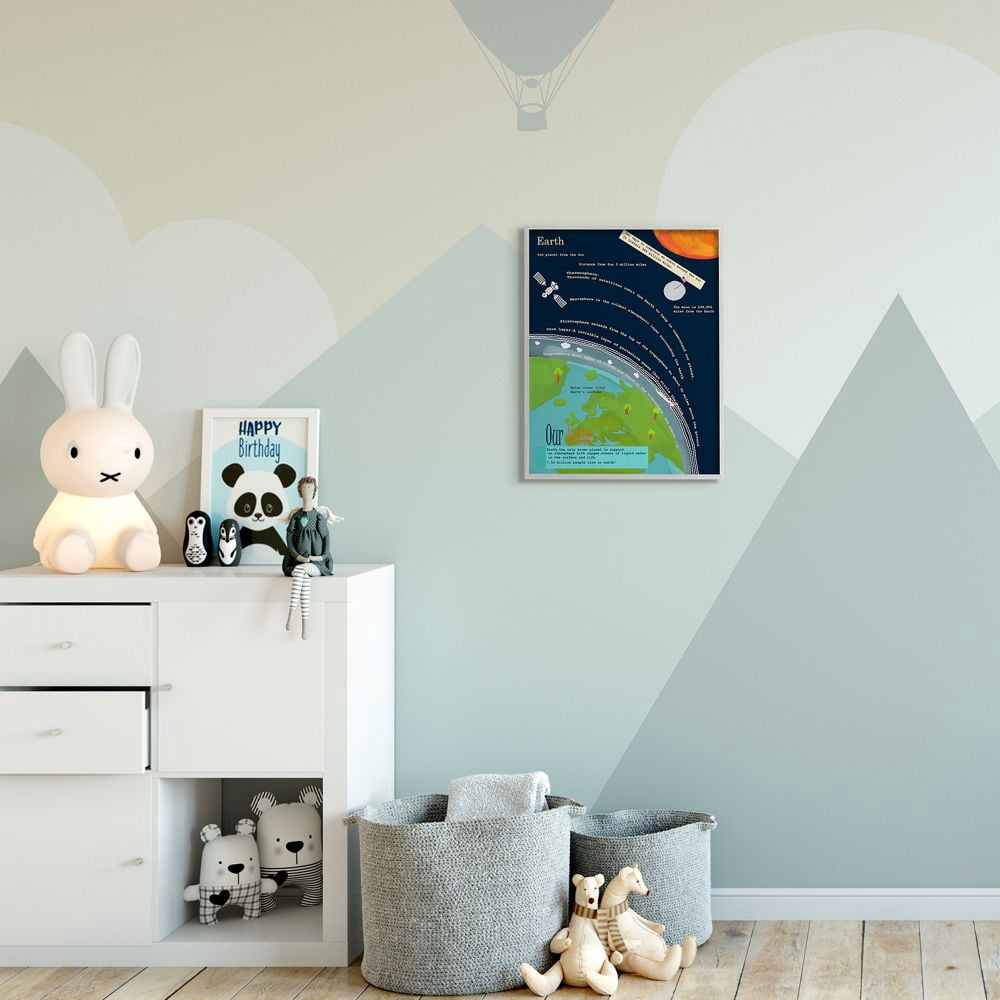Stupell Industries Kids' Planet Earth Facts Outer Space View Framed Wall Art Design by Sangita Bachelet, 16" x 20", Gray Framed