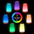 thumbnail image 3 of Touch Lamp for Bedroom Nightstand, LED Small Bedside Lamp with USB Ports, Dimmable Portable Battery Night Lights for Kids Baby Nursery (Beige), 3 of 5