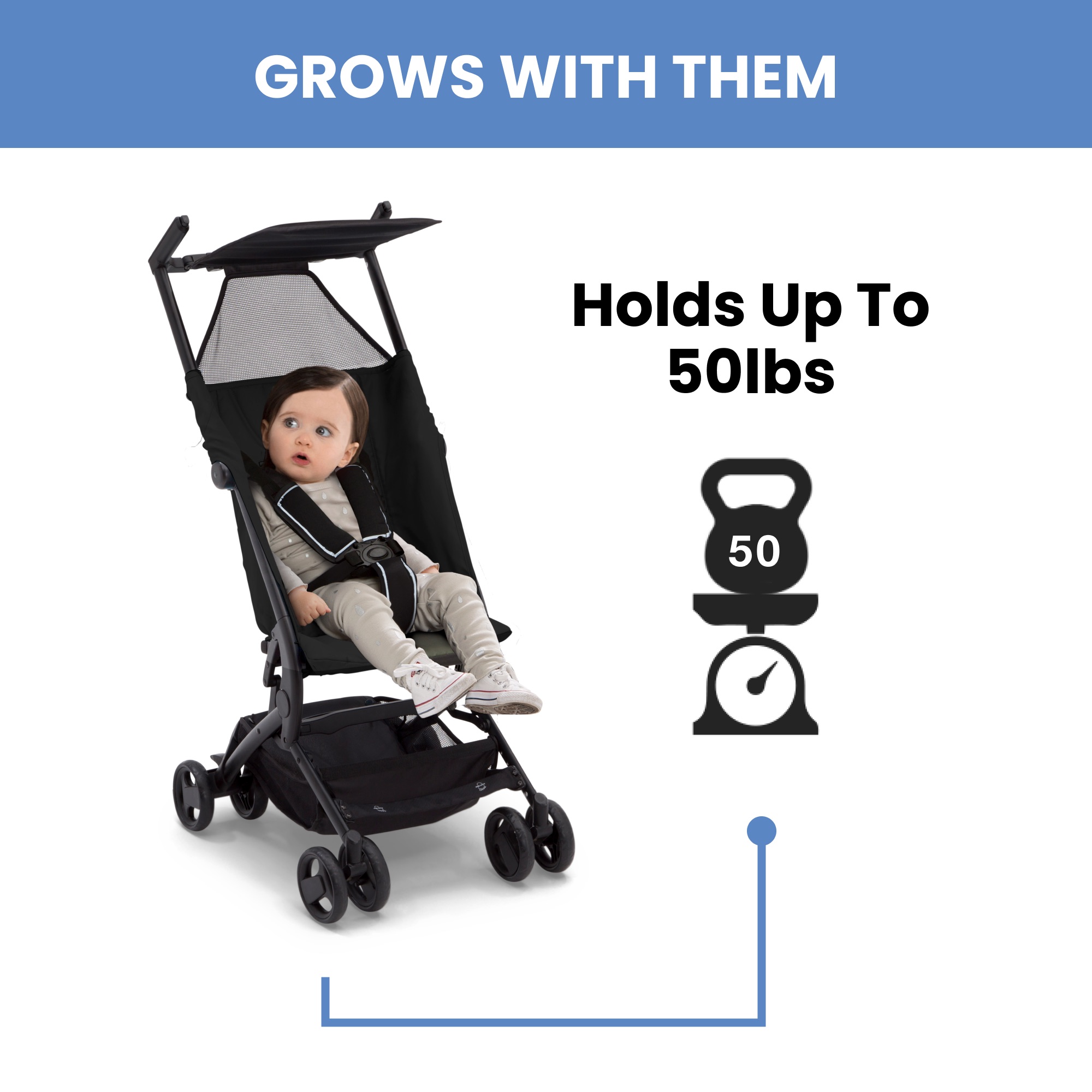 Delta Children The Clutch Lightweight Stroller, Black photo 3