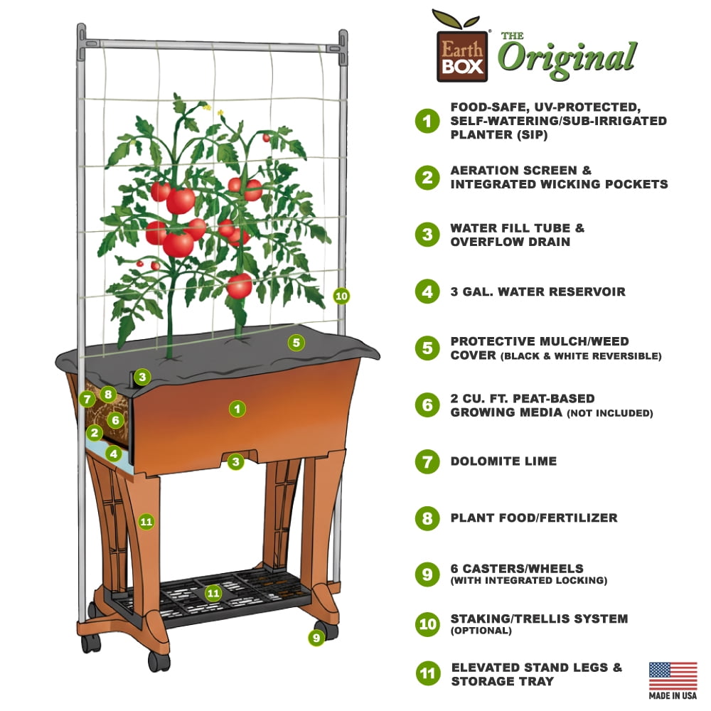 EarthBox Elevated Raised Garden Bed with Legs and Wheels, Self-Watering Planter Box with Premium Plant Food - Gray