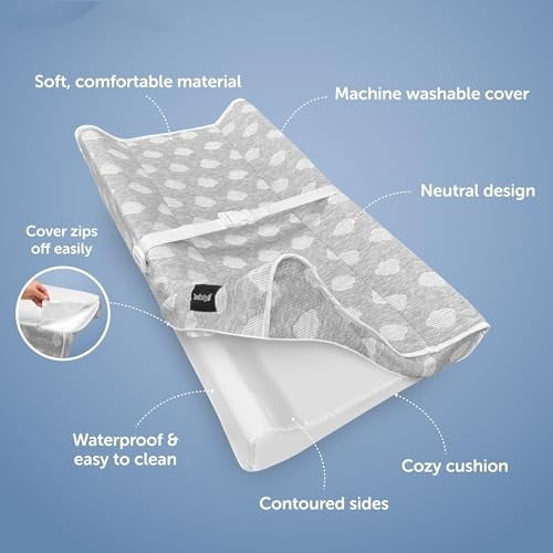 Serenity Soft Changing Pad + Washable Cover, Non-Slip - Fits Standard Changing Tables & Dressers (Cloud Pattern, Gray)