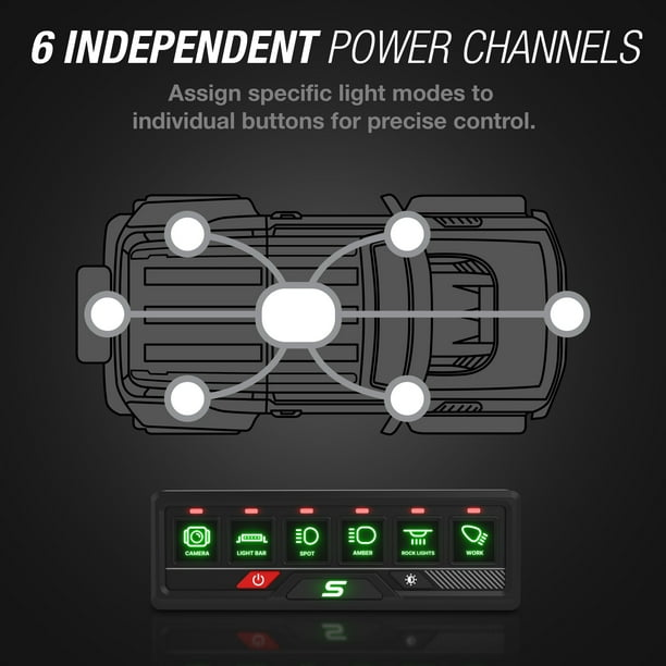 TYPE S - Elevate LYNX 6 - 6-Switch Control Panel & Power Hub - 12V