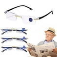 thumbnail image 2 of SharkTRUE Men Anti Blue Light Blocking Rimless Reading Glasses Readers Hinge Spring, 2 of 8