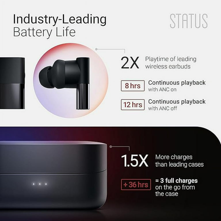 Status 3ANC Onyx True Active Noise Cancelling Wireless Status 3ANC Onyx True Active Noise Cancelling Wireless