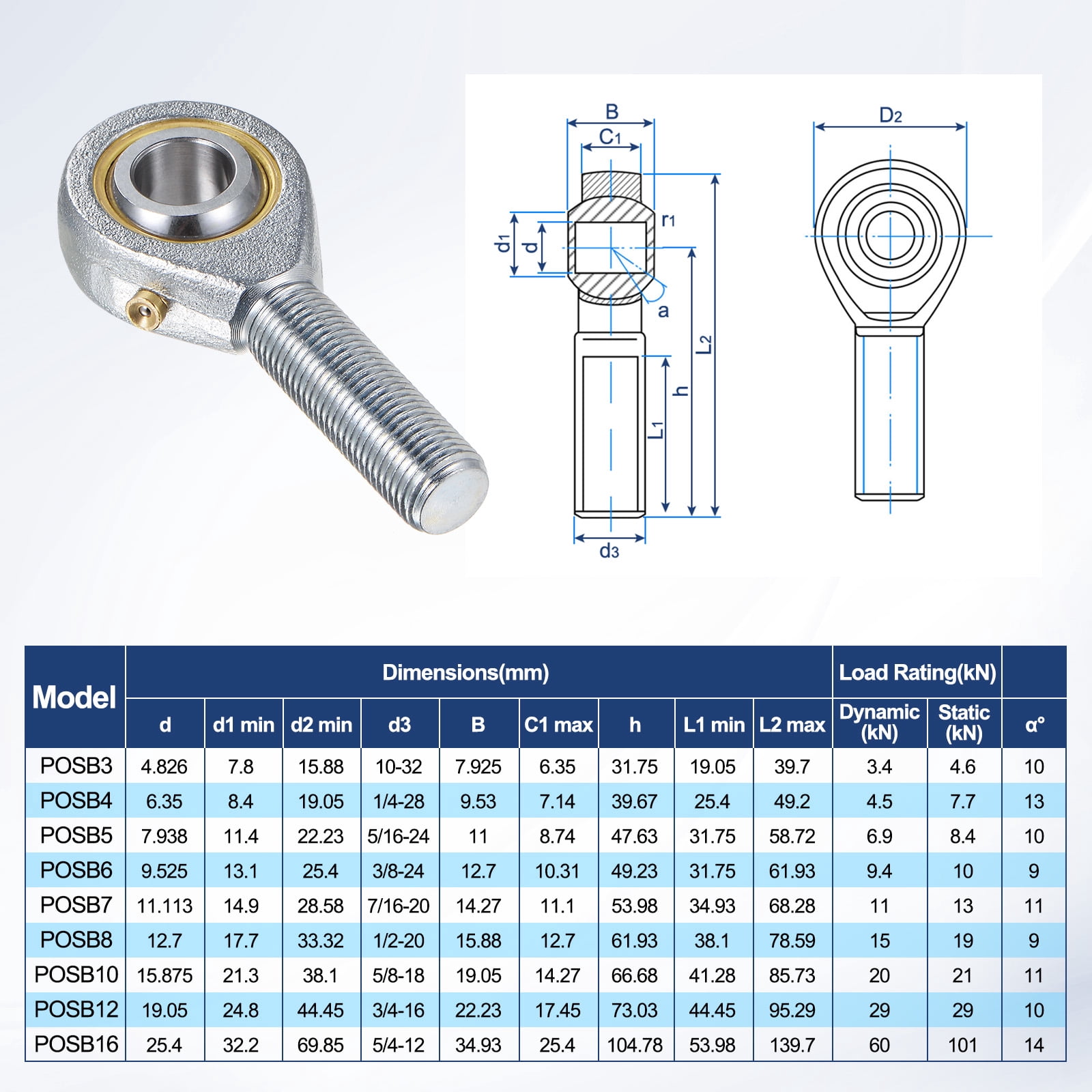 2Pcs Linear Motion Shaft Rod – 10mm Diameter X 760mm Length, Chrome ...