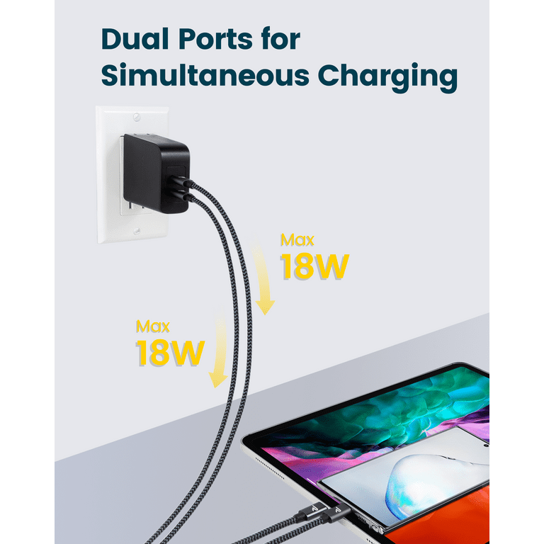 RAMPOW 36W PD3.0 Dual USB-C Port Wall Charger With Foldable Plug