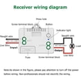 thumbnail image 1 of Interruptor inalámbrico autoalimentado, sin pilas, control remoto inalámbrico para luces y electrodomésticos, resistente al agua y seguro, se puede instalar directamente en un baño, etc. (1 TB 1) ShuxiuWang 9024715374752, 1 of 1