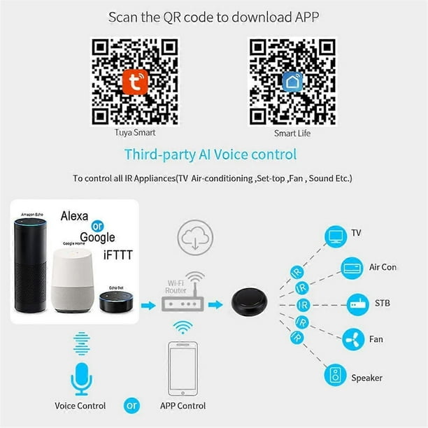 Tuya IR Smart Remote Control Universal App Voice Control for Air Conditioner Television Support Infrared and WiFi Device