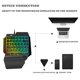 thumbnail image 3 of ZIYOULANG T1 Combo de ratón y teclado para juegos con una sola mano para PUBG PC Gamer, 3 of 9